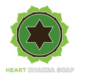 HEART CHAKRA SOAP logo