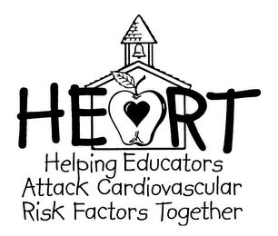 HEART HELPING EDUCATORS ATTACK CARDIOVASCULAR RISK FACTORS TOGETHER logo