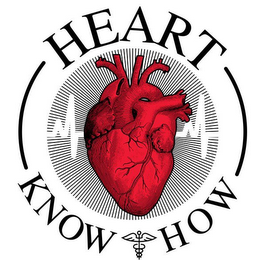 HEART KNOW HOW logo