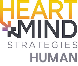 HEART + MIND STRATEGIES HUMAN logo
