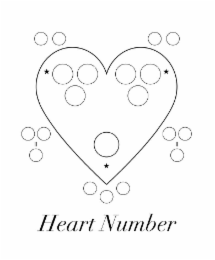 HEART NUMBER logo