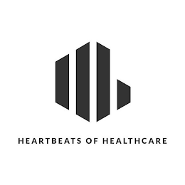 HEARTBEATS OF HEALTHCARE logo