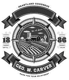 HEARTLAND GOODNESS GEO. W. CARVER 18 86 ESTD. YEAR GEO. W. CARVER MADE FOR YOUR ENJOYMENT logo