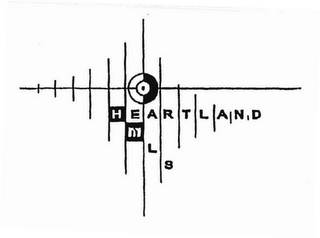HEARTLAND MLS logo