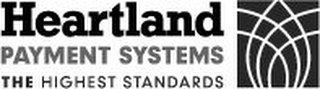 HEARTLAND PAYMENT SYSTEMS THE HIGHEST STANDARDS logo