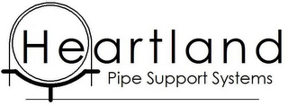 HEARTLAND PIPE SUPPORT SYSTEMS logo