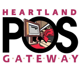 HEARTLAND POS G·A·T·E·W·A·Y logo