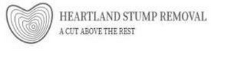 HEARTLAND STUMP REMOVAL A CUT ABOVE THE REST logo