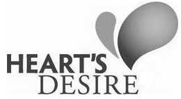 HEART'S DESIRE logo