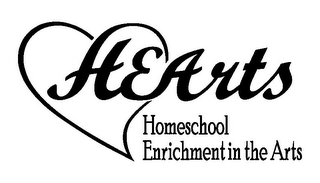 HEARTS HOMESCHOOL ENRICHMENT IN THE ARTS logo