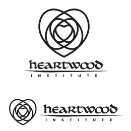 HEARTWOOD INSTITUTE logo