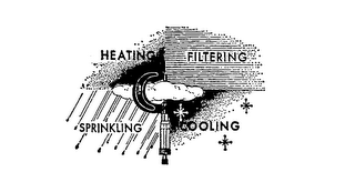 HEATING FILTERING SPRINKLING COOLING logo