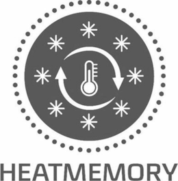 HEATMEMORY logo