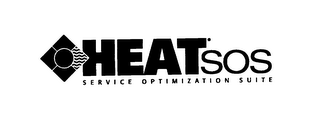 HEATSOS SERVICE OPTIMIZATION SUITE