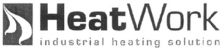 HEATWORK INDUSTRIAL HEATING SOLUTION logo