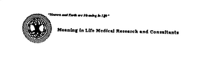 "HEAVEN AND EARTH ARE MEANING IN LIFE" MEANING IN LIFE MEDICAL RESEARCH AND CONSULTANTS logo