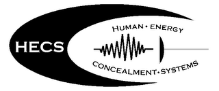 HECS HUMAN · ENERGY CONCEALMENT · SYSTEMS logo