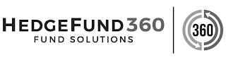 HEDGEFUND360 FUND SOLUTIONS 360 logo