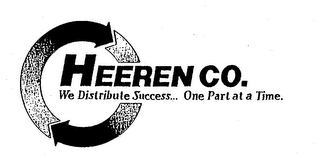 HEEREN CO.  WE DISTRIBUTE SUCCESS... ONE PART AT A TIME. logo