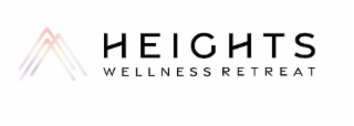 HEIGHTS WELLNESS RETREAT logo