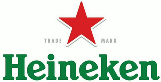 HEINEKEN logo