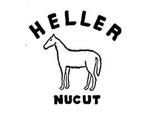 HELLER NUCUT logo