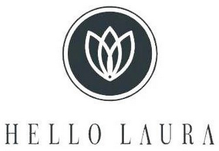 HELLO LAURA logo