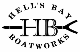 HELL'S BAY BOATWORKS HB logo