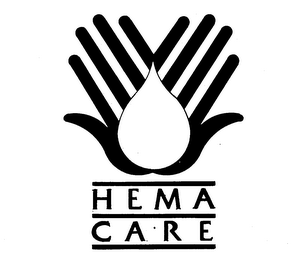 HEMACARE logo
