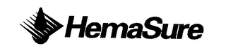 HEMASURE logo