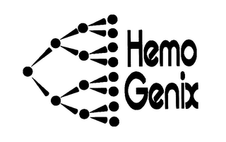 HEMO GENIX logo