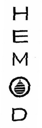 HEMOD logo
