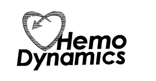HEMODYNAMICS logo