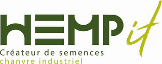 HEMP IT CRÉATEUR DE SEMENCES CHANVRE INDUSTRIEL logo