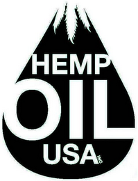 HEMP OIL USA INC logo