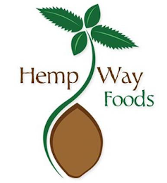 HEMP WAY FOODS logo