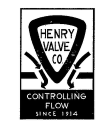 HENRY VALVE CO. (PLUS OTHER NOTATIONS) logo