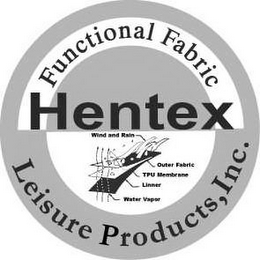 HENTEX LEISURE PRODUCTS, INC. FUNCTIONAL FABRIC WIND AND RAIN OUTER FABRIC TPU MEMBRANE LINNER WATER VAPOR logo