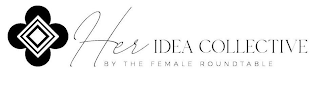HER IDEA COLLECTIVE BY THE FEMALE ROUNDTABLE logo