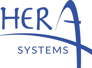 HERA SYSTEMS logo