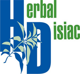 HERBAL DISIAC logo