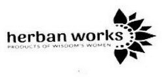 HERBAN WORKS PRODUCTS OF WISDOM'S WOMEN logo