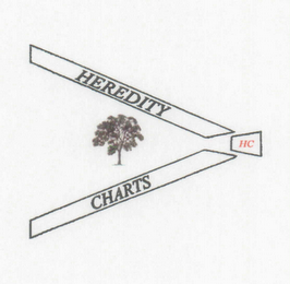 HEREDITY CHARTS HC logo