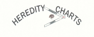 HEREDITY CHARTS HEREDITY CHARTS logo