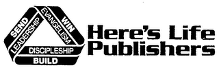 HERE'S LIFE PUBLISHERS SEND LEADERSHIP WIN EVANGELISM BUILD DISCIPLESHIP logo