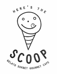 HERE'S THE SCOOP GELATO SORBET GOURMET CAFE logo