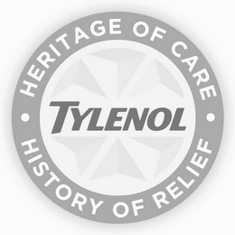 · HERITAGE OF CARE · HISTORY OF RELIEF TYLENOL logo