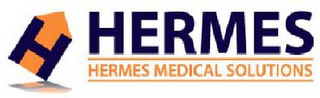 HERMES, HERMES MEDICAL SOLUTIONS logo