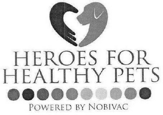 HEROES FOR HEALTHY PETS POWERED BY NOBIVAC logo