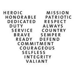 HEROIC MISSION HONORABLE PATRIOTIC DEDICATED RESPECT DUTY ALWAYS SERVICE COUNTRY BRAVE SEMPER READY DEFEND COMMITMENT COURAGEOUS SELFLESS INTEGRITY VALIANT logo